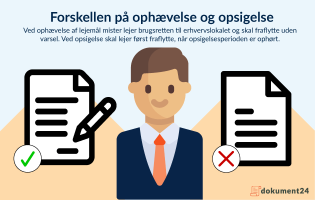 Forskellen på ophævelse og opsigelse Forskellen på ophævelse og opsigelse