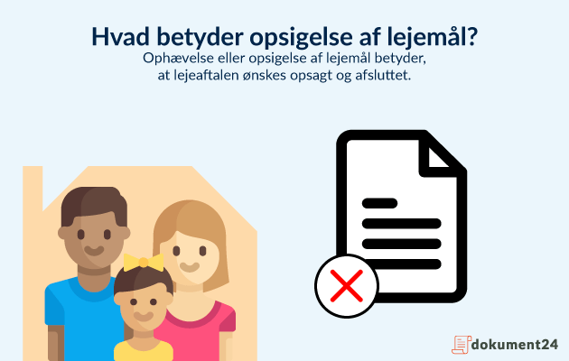 Hvad betyder opsigelse af lejemål? Hvad betyder opsigelse af lejemål?