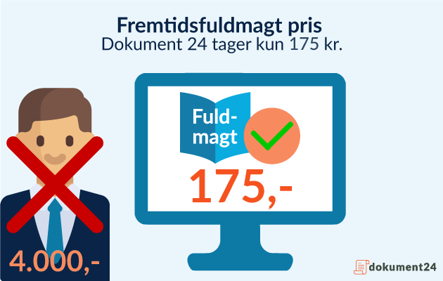 Skabelon Til Fremtidsfuldmagt | Tager 10 Min. | Juridisk Gyldig