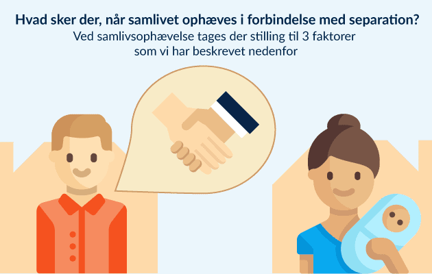 Hvad sker der når samlivet ophæves? Hvad sker der når samlivet ophæves?