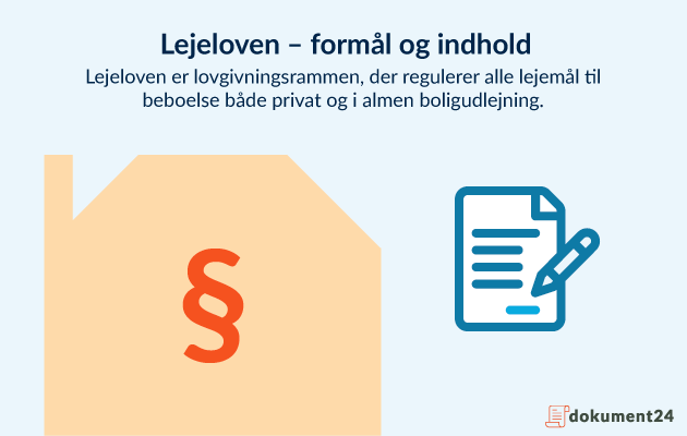Lejeloven – formål og indhold Lejeloven – formål og indhold
