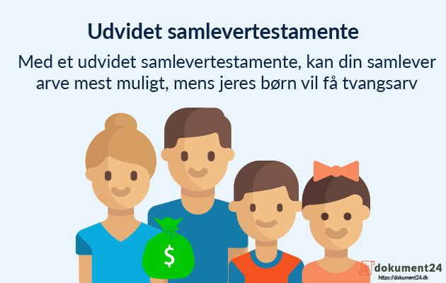 Hvorfor oprette et udvidet samlevertestamente?