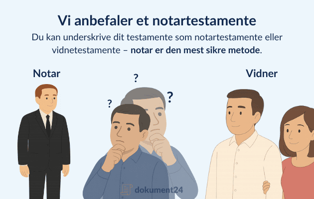 Vi anbefaler et notartestamente