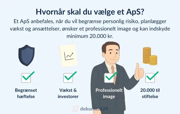 Viser fire punkter, begrænset hæftelse, vækst, professionelt image, stiftelseskapital  med checkmarks