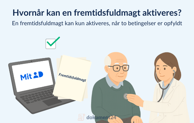 Hvornår kan en fremtidsfuldamgt aktiveres?
