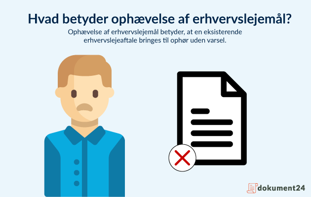 Hvad betyder ophævelse af erhvervslejemål? Hvad betyder ophævelse af erhvervslejemål?