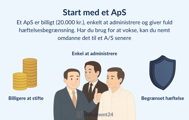 Penge, virksomhedsejere og sikkerhed