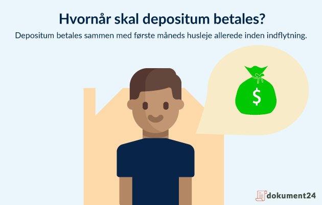 Hvornår skal depositum betales Hvornår skal depositum betales