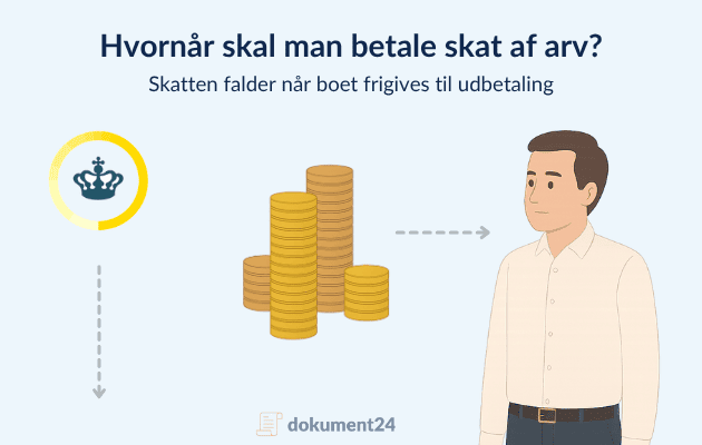 Skat falder når boet frigives til udbetaling