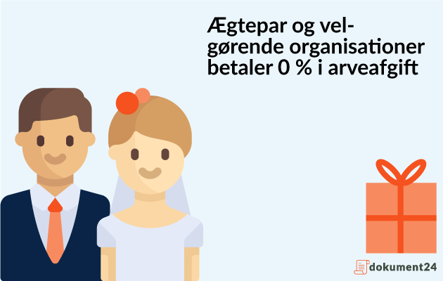 0 % arveafgift ægtefæller og velgørende organisationer