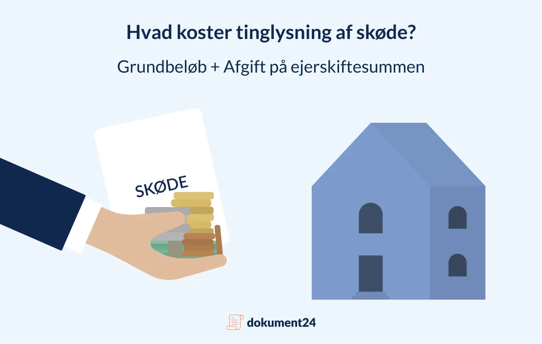 Hvad koster tinglysning af skødet?