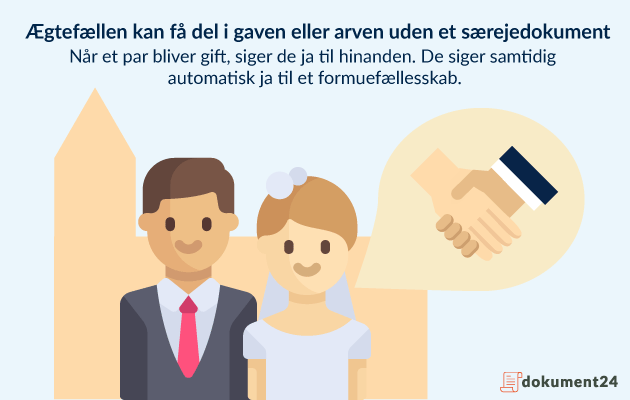 Ægtefælle kan få del i gaven Ægtefælle kan få del i gaven